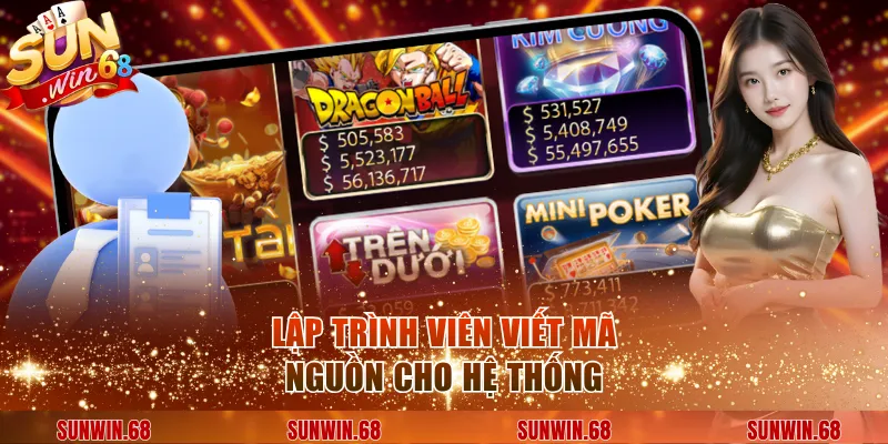 lap trinh vien viet ma nguon cho he thong Lập trình viên viết mã nguồn cho hệ thống
